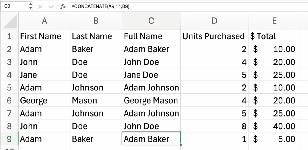 Example data with concatenated names and unique list extraction